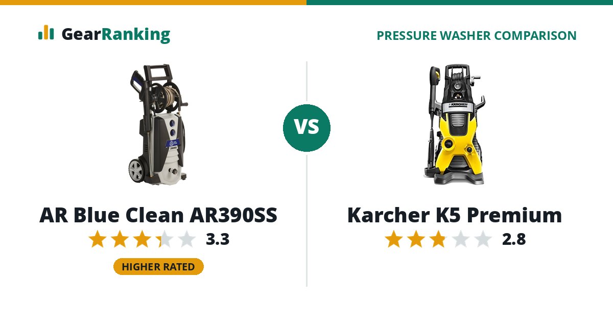 AR Blue Clean AR390SS vs Karcher K5 Premium