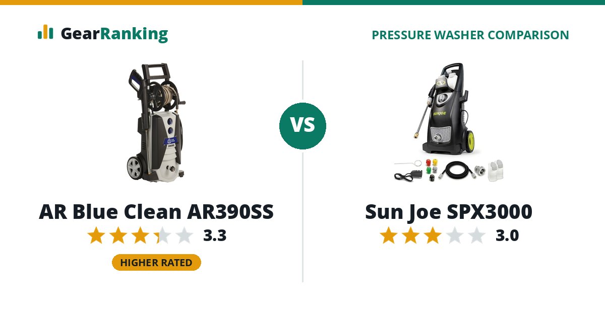 AR Blue Clean AR390SS vs Sun Joe SPX3000