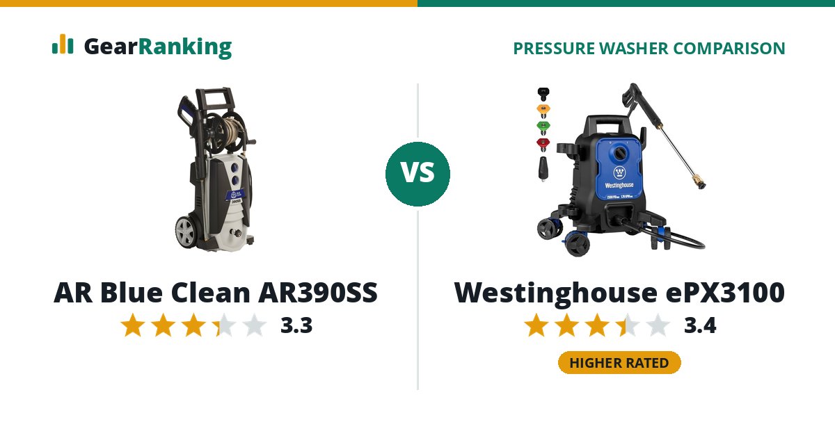 AR Blue Clean AR390SS vs Westinghouse ePX3100
