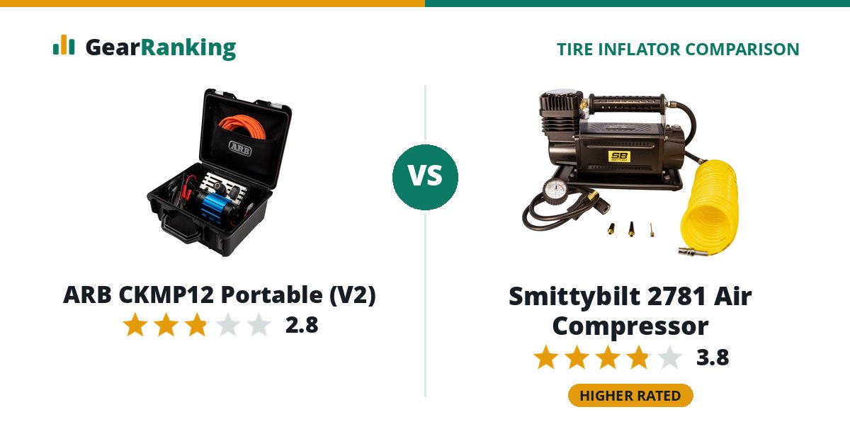 ARB CKMP12 Portable (V2) vs Smittybilt 2781 Air Compressor