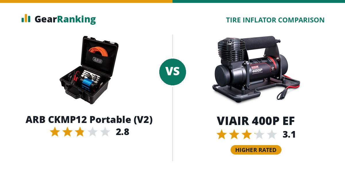 ARB CKMP12 Portable (V2) vs VIAIR 400P EF