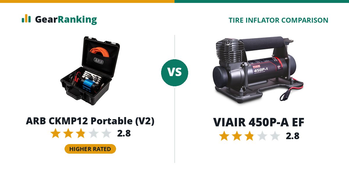 ARB CKMP12 Portable (V2) vs VIAIR 450P-A EF
