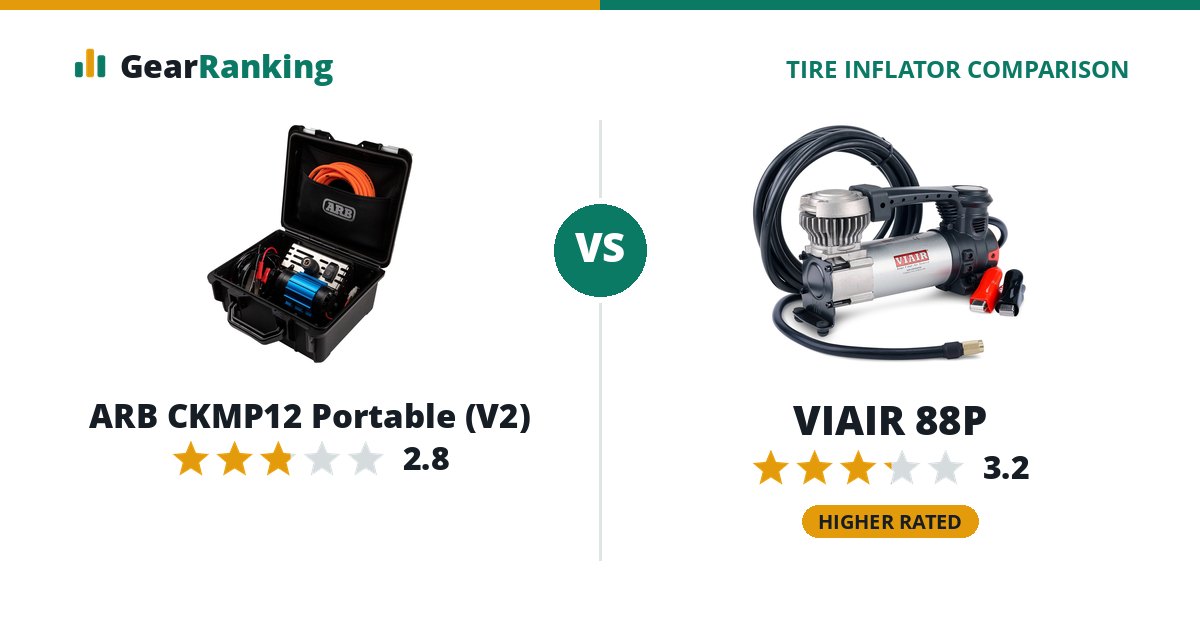 ARB CKMP12 Portable (V2) vs VIAIR 88P