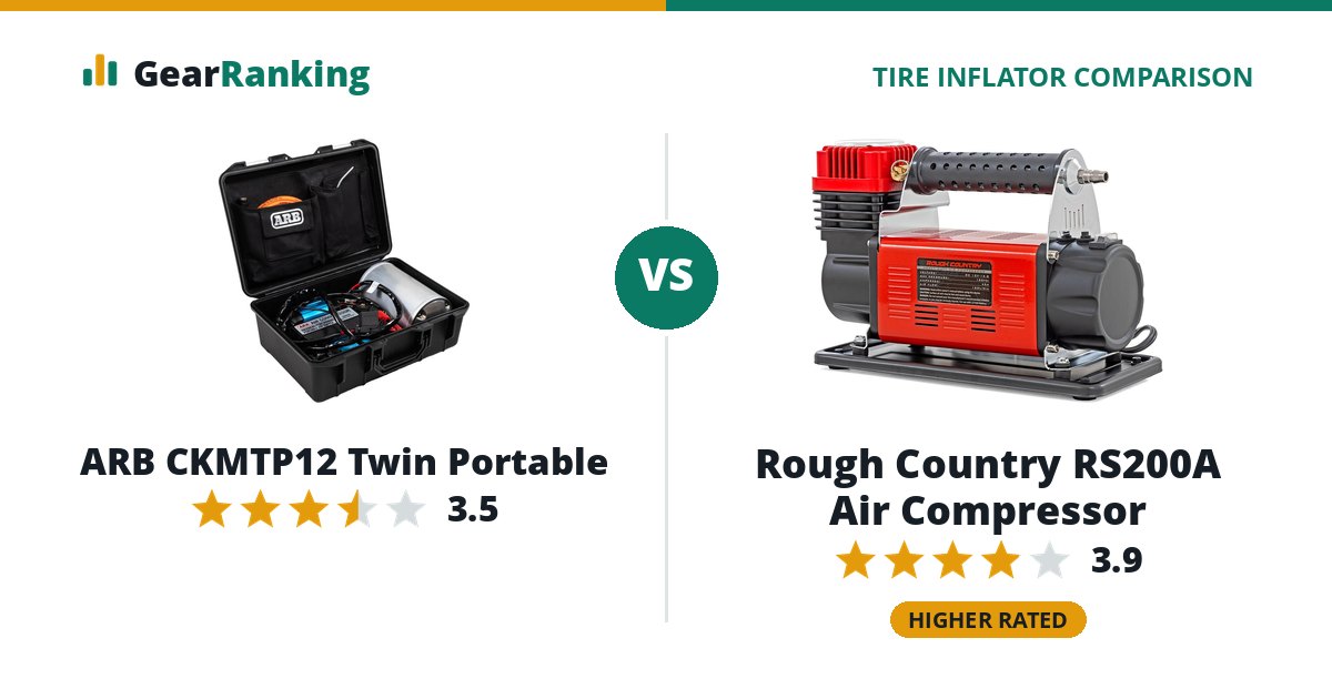 ARB CKMTP12 Twin Portable vs Rough Country RS200A Air Compressor