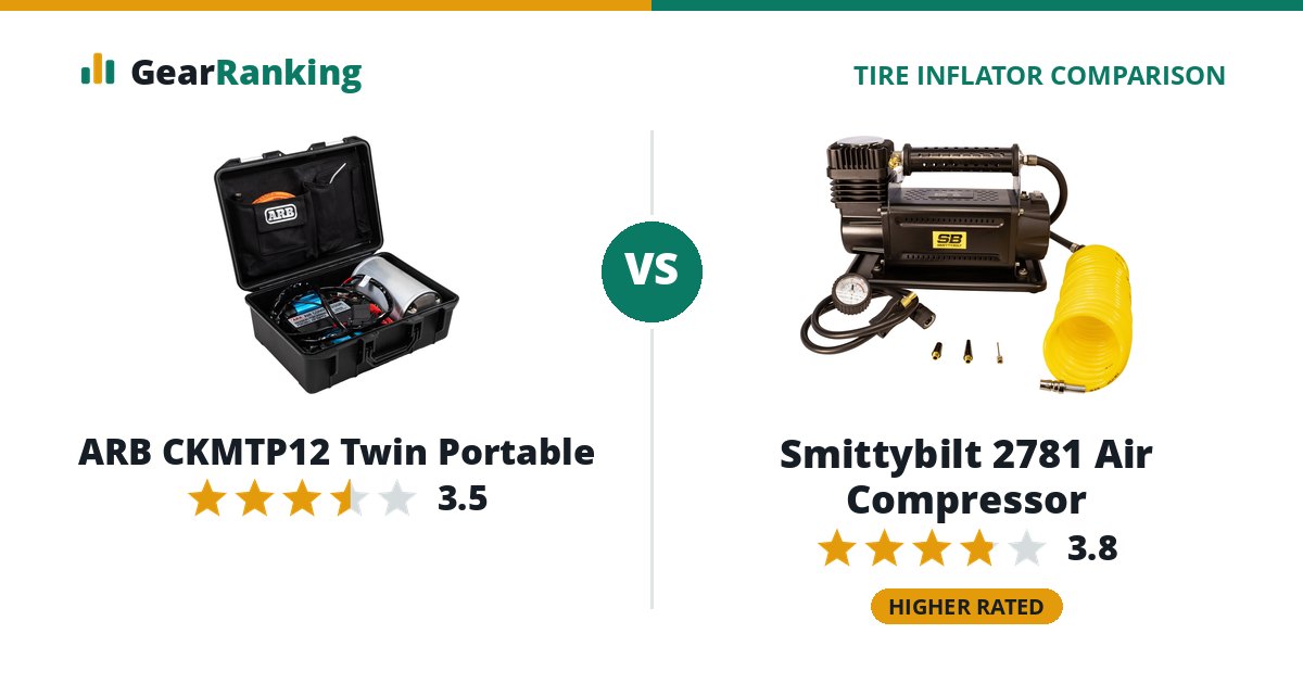 ARB CKMTP12 Twin Portable vs Smittybilt 2781 Air Compressor