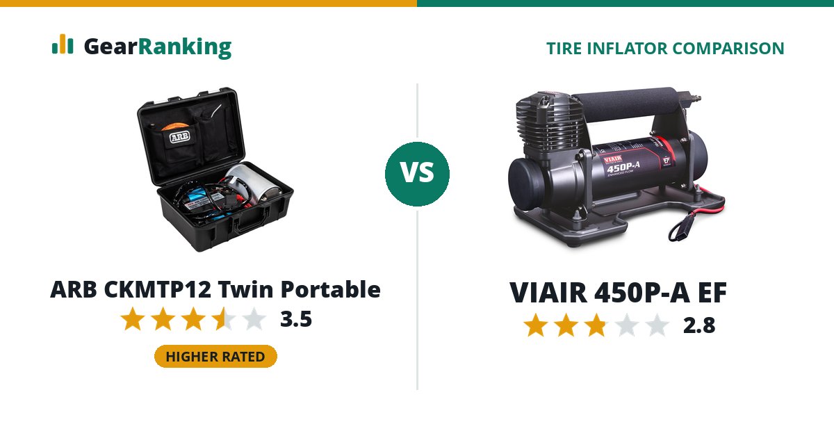 ARB CKMTP12 Twin Portable vs VIAIR 450P-A EF