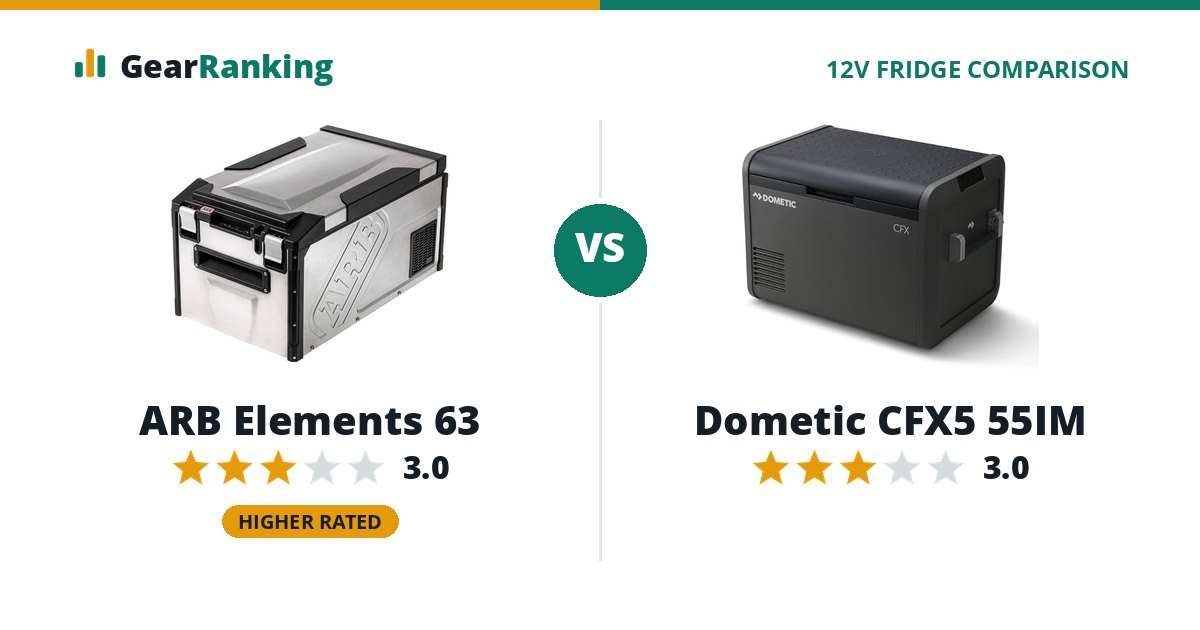 ARB Elements 63 vs Dometic CFX5 55IM