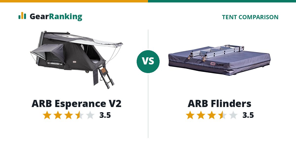 ARB Esperance V2 vs ARB Flinders