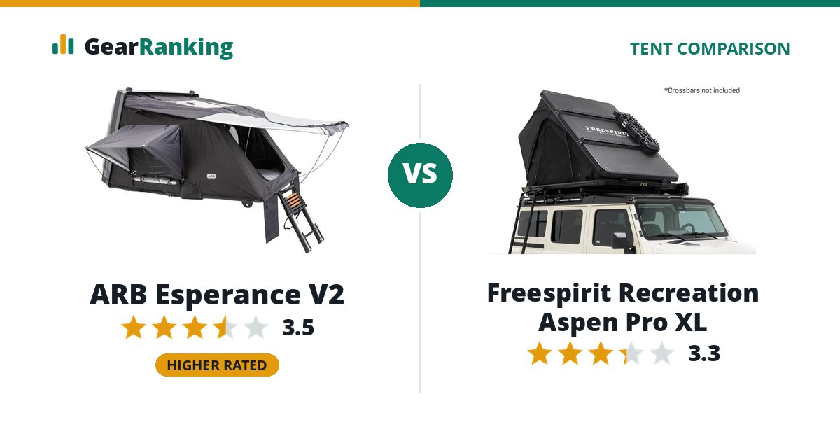 ARB Esperance V2 vs Freespirit Recreation Aspen Pro XL