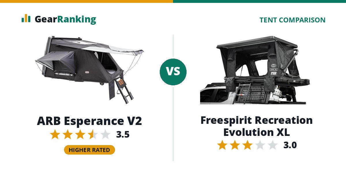 ARB Esperance V2 vs Freespirit Recreation Evolution XL
