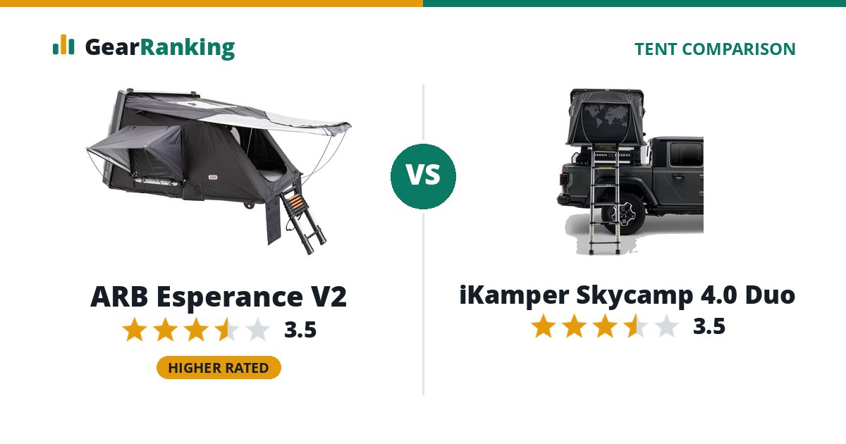 ARB Esperance V2 vs iKamper Skycamp 4.0 Duo