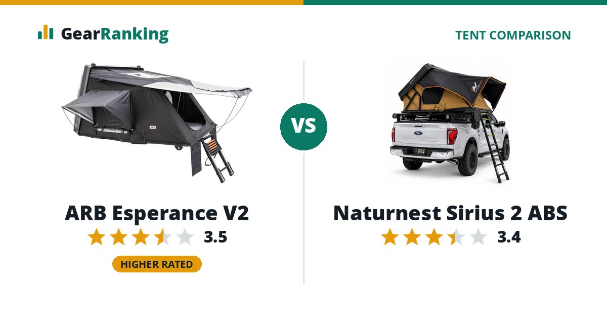 ARB Esperance V2 vs Naturnest Sirius 2 ABS