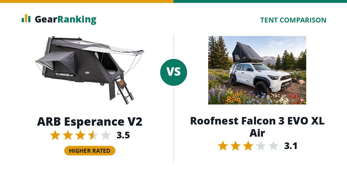 ARB Esperance V2 vs Roofnest Falcon 3 EVO XL Air
