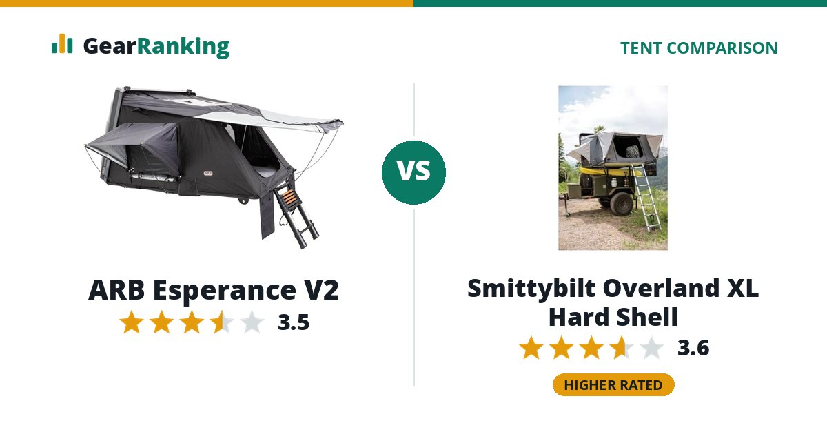 ARB Esperance V2 vs Smittybilt Overland XL Hard Shell