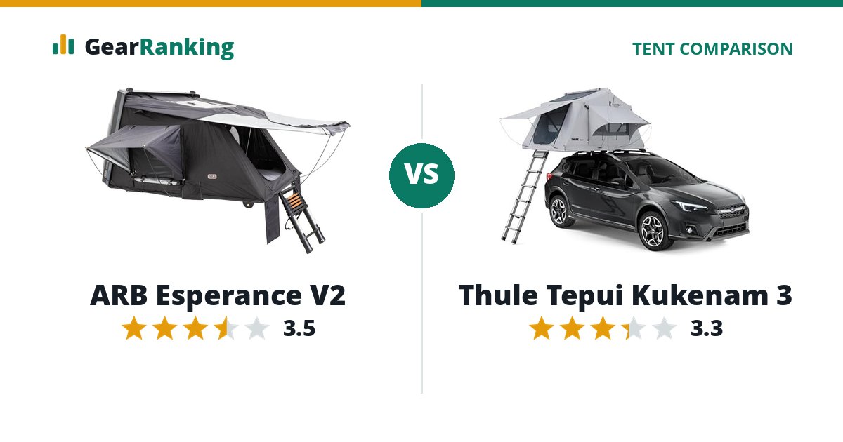 ARB Esperance V2 vs Thule Tepui Kukenam 3