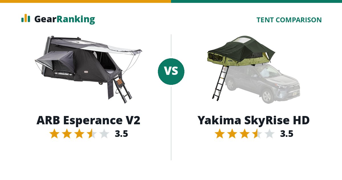 ARB Esperance V2 vs Yakima SkyRise HD