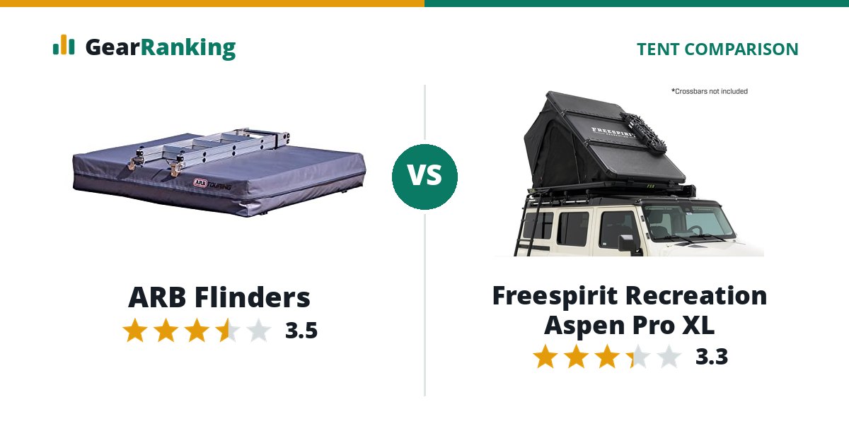 ARB Flinders vs Freespirit Recreation Aspen Pro XL