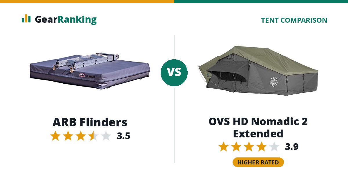 ARB Flinders vs OVS HD Nomadic 2 Extended