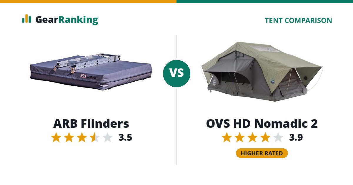 ARB Flinders vs OVS HD Nomadic 2