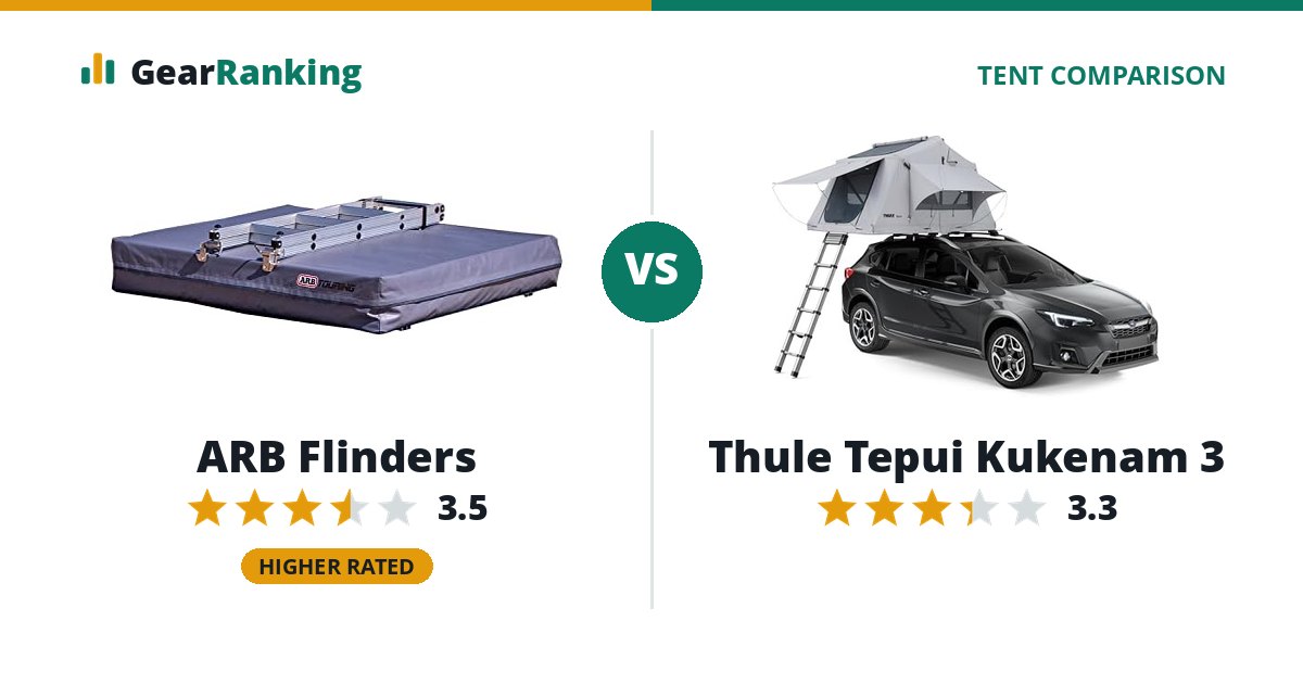 ARB Flinders vs Thule Tepui Kukenam 3