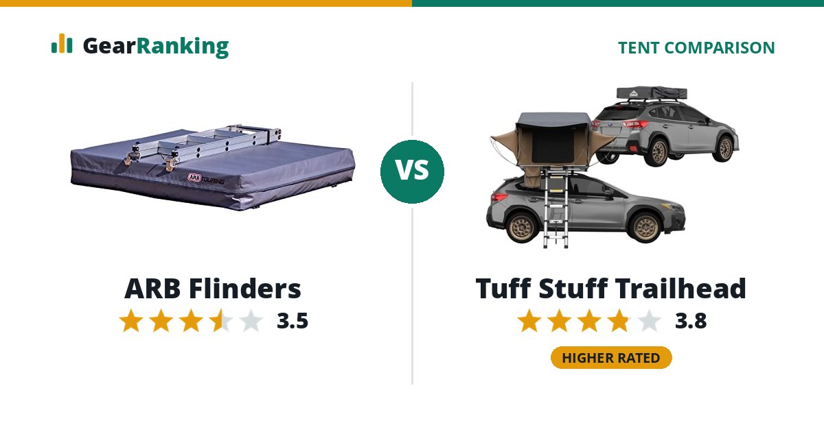 ARB Flinders vs Tuff Stuff Trailhead