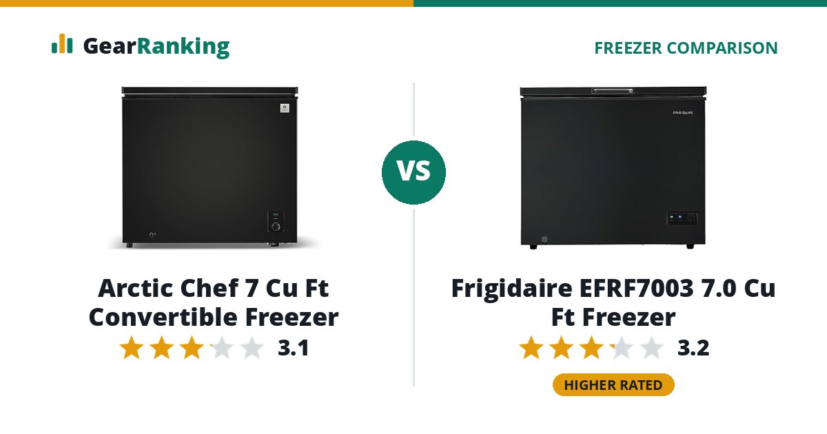 Arctic Chef 7 Cu Ft Convertible Freezer vs Frigidaire EFRF7003 7.0 Cu Ft Freezer