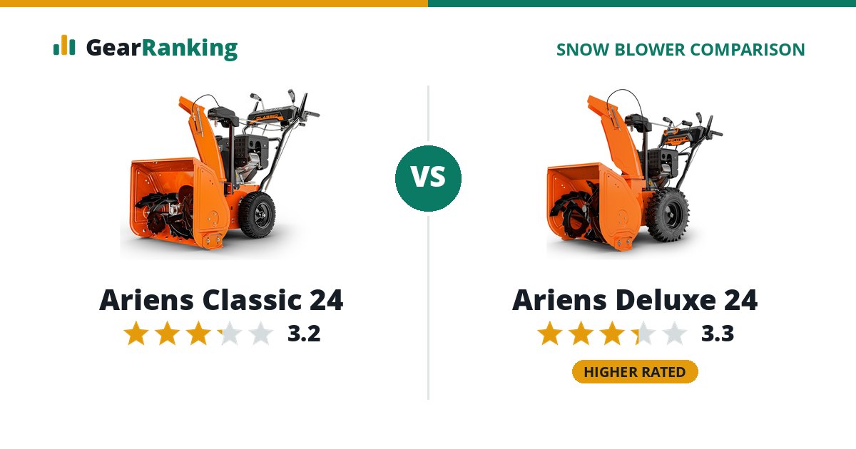 Ariens Classic 24 vs Ariens Deluxe 24