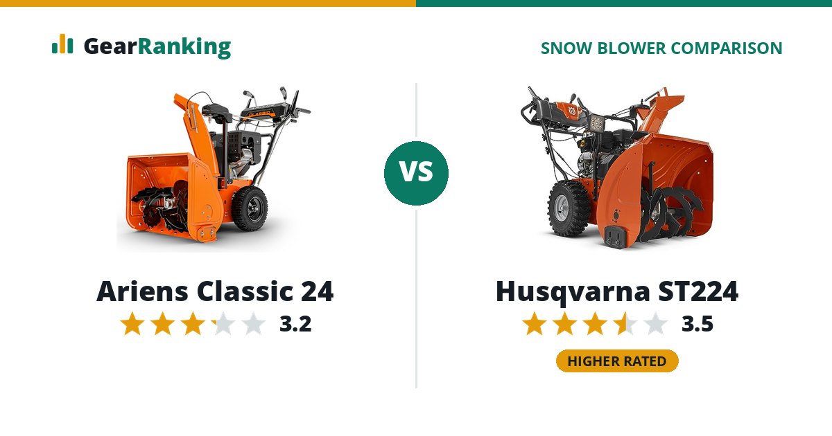 Ariens Classic 24 vs Husqvarna ST224