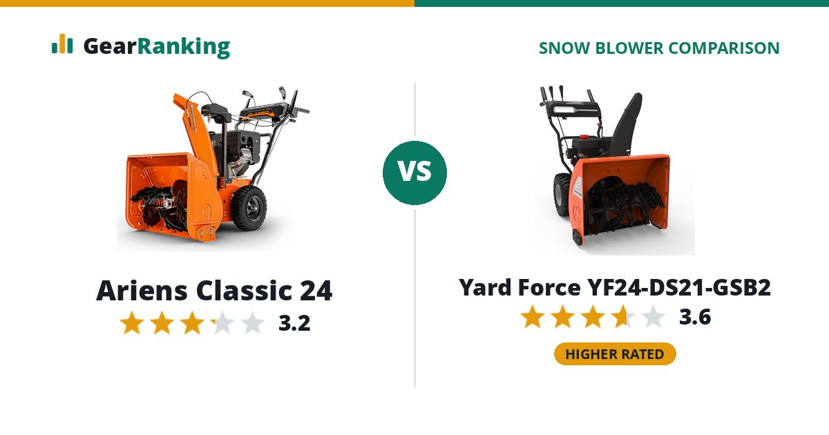 Ariens Classic 24 vs Yard Force YF24-DS21-GSB2