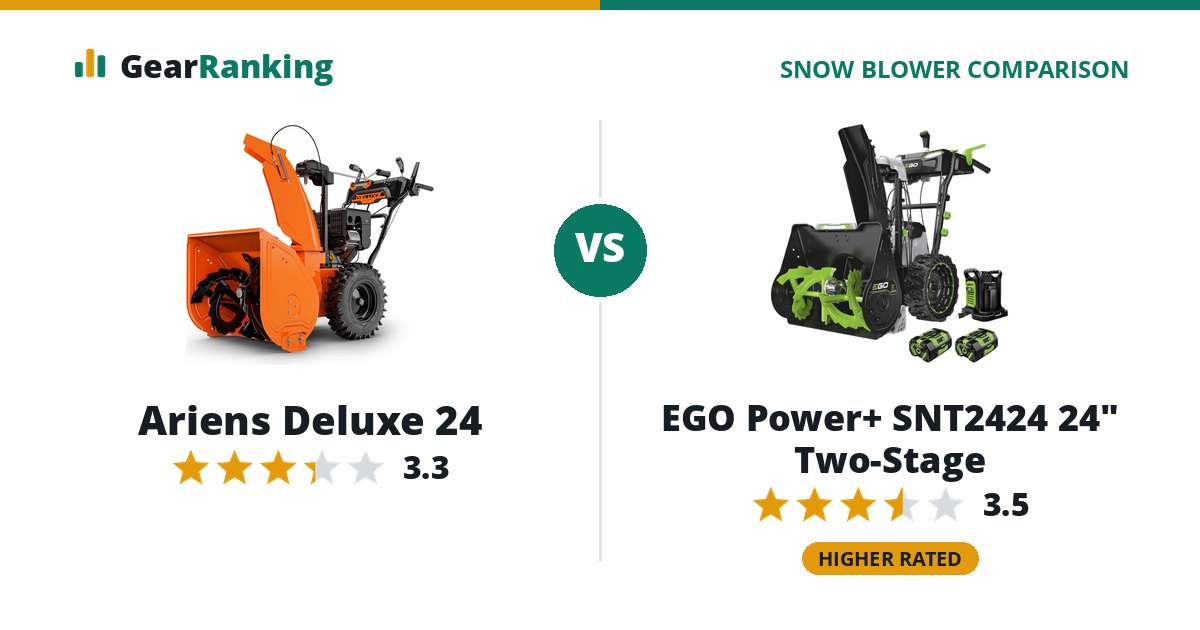 Ariens Deluxe 24 vs EGO Power+ SNT2424 24" Two-Stage