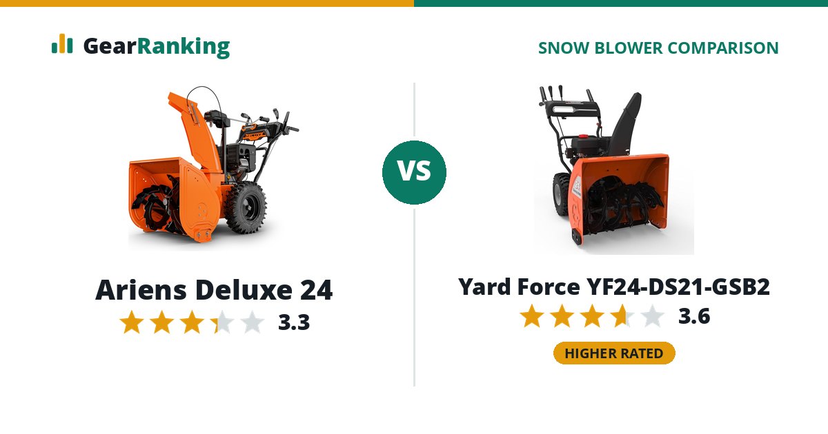 Ariens Deluxe 24 vs Yard Force YF24-DS21-GSB2