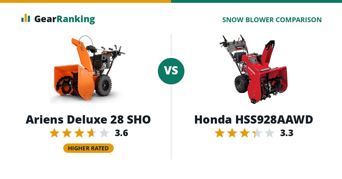 Ariens Deluxe 28 SHO vs Honda HSS928AAWD