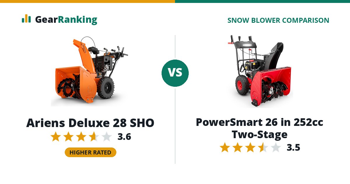Ariens Deluxe 28 SHO vs PowerSmart 26 in 252cc Two-Stage