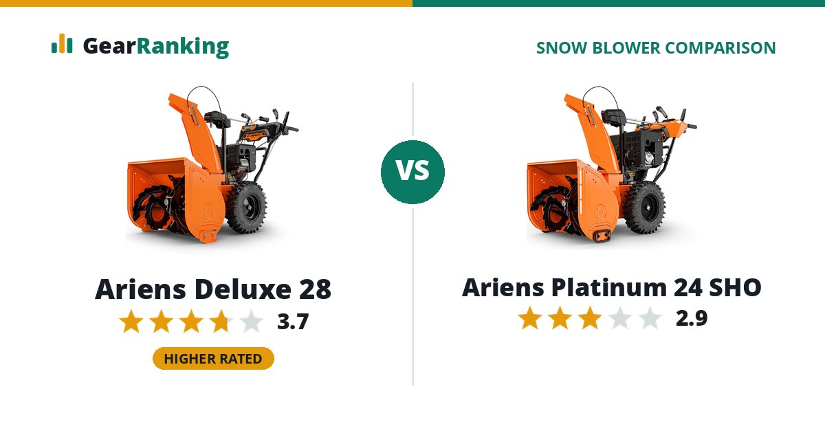 Ariens Deluxe 28 vs Ariens Platinum 24 SHO