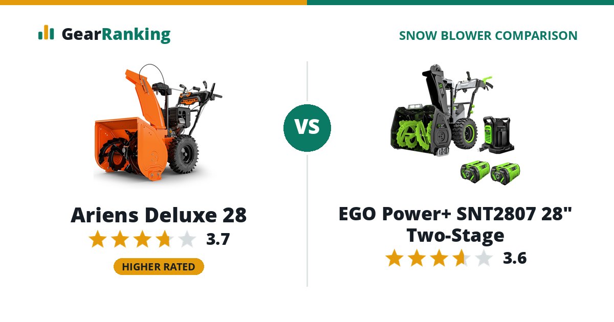 Ariens Deluxe 28 vs EGO Power+ SNT2807 28" Two-Stage