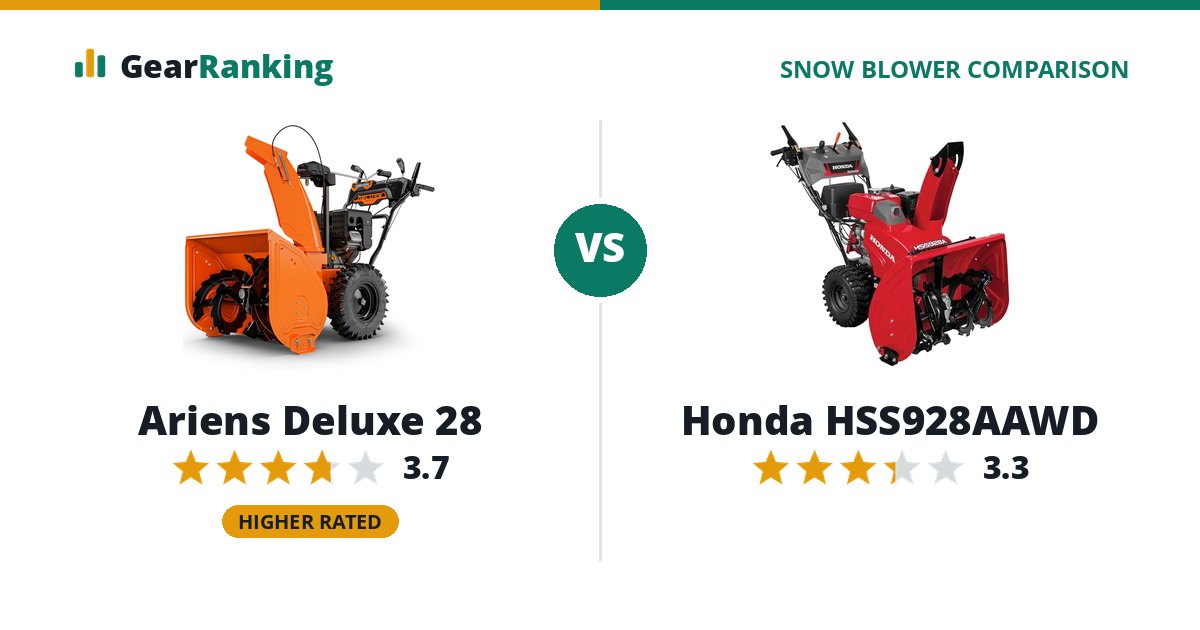 Ariens Deluxe 28 vs Honda HSS928AAWD