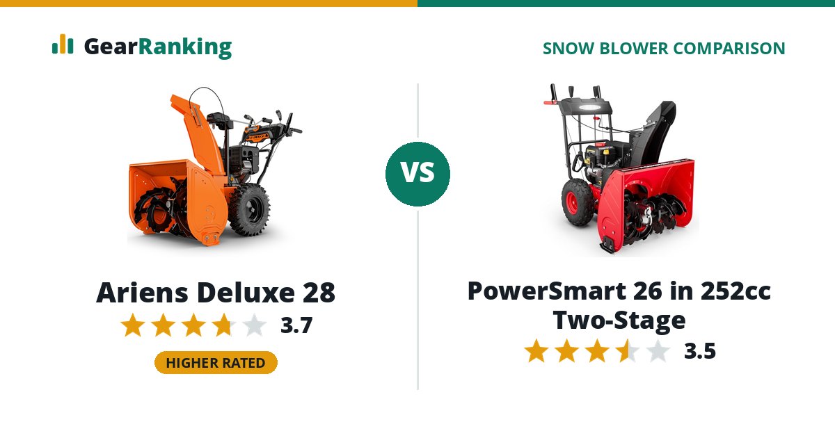 Ariens Deluxe 28 vs PowerSmart 26 in 252cc Two-Stage