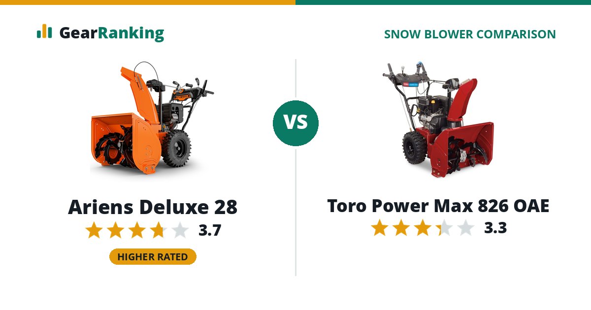 Ariens Deluxe 28 vs Toro Power Max 826 OAE