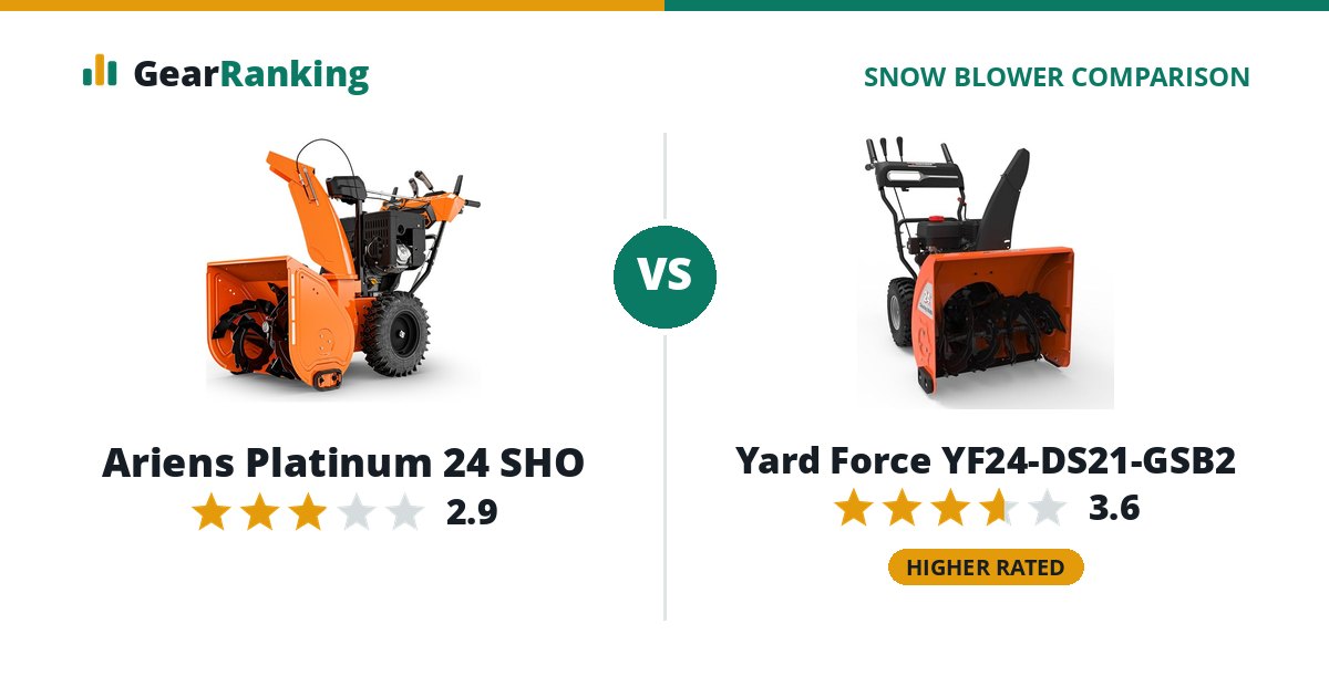 Ariens Platinum 24 SHO vs Yard Force YF24-DS21-GSB2