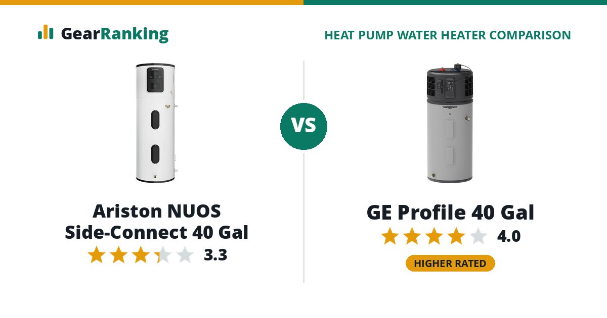 Ariston NUOS Side-Connect 40 Gal vs GE Profile 40 Gal