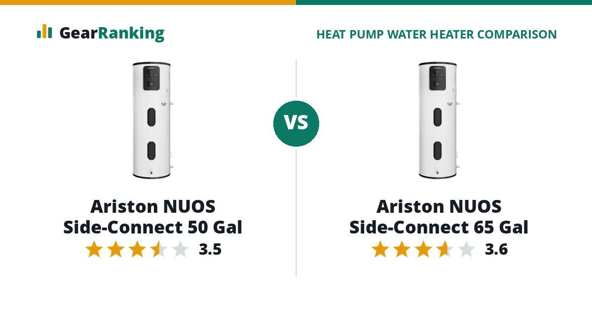 Ariston NUOS Side-Connect 50 Gal vs Ariston NUOS Side-Connect 65 Gal