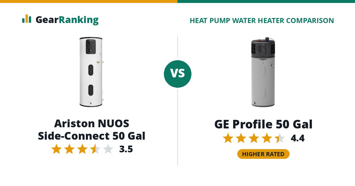 Ariston NUOS Side-Connect 50 Gal vs GE Profile 50 Gal