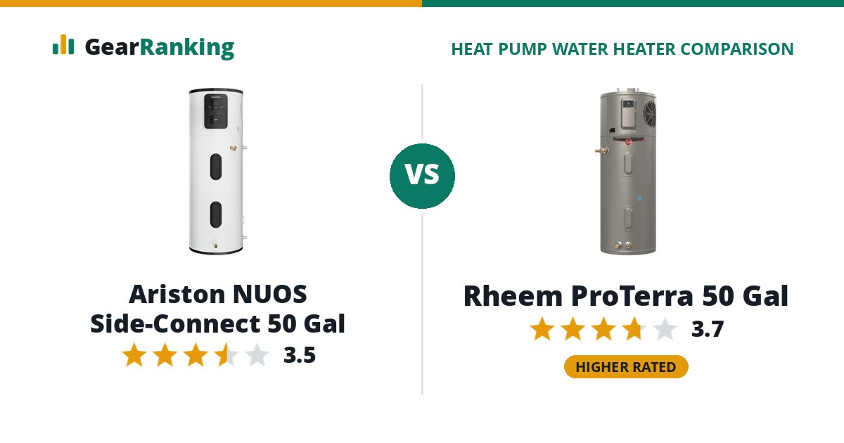 Ariston NUOS Side-Connect 50 Gal vs Rheem ProTerra 50 Gal