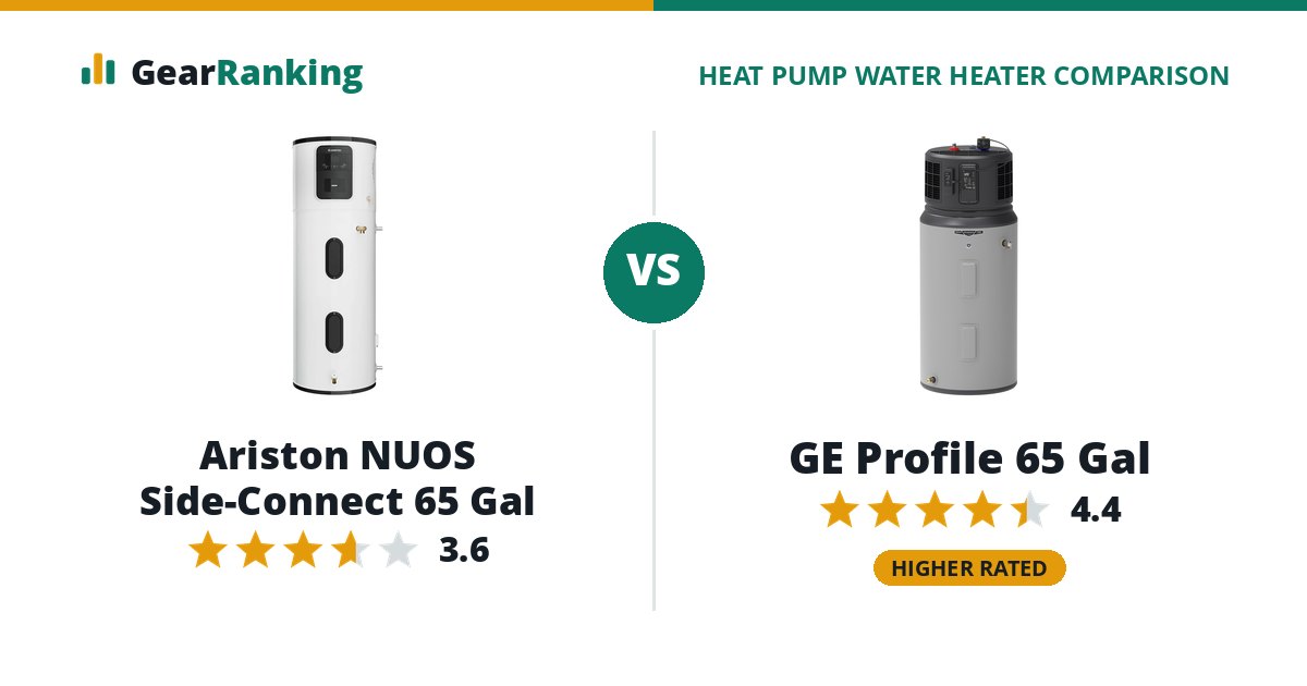 Ariston NUOS Side-Connect 65 Gal vs GE Profile 65 Gal
