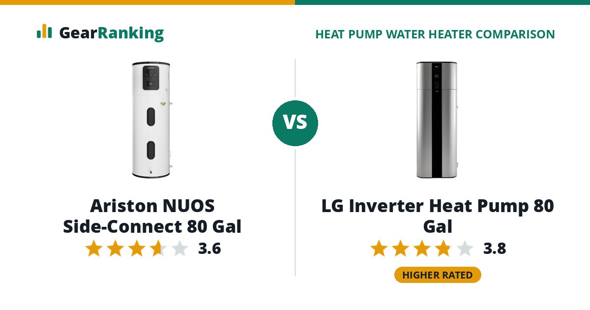 Ariston NUOS Side-Connect 80 Gal vs LG Inverter Heat Pump 80 Gal