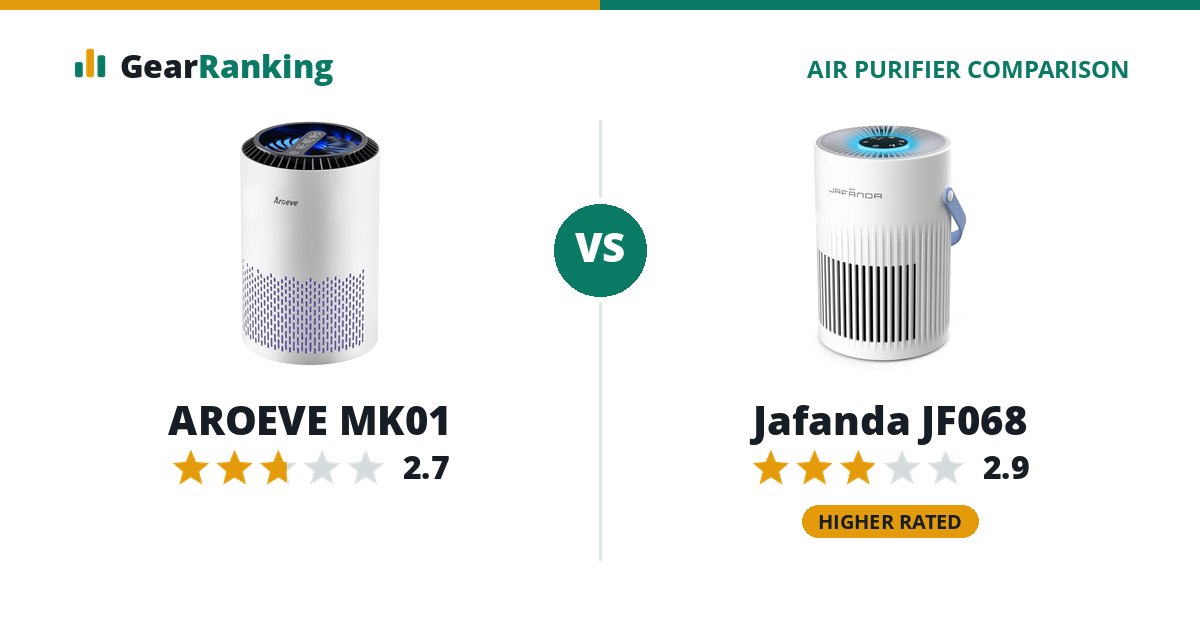 AROEVE MK01 vs Jafanda JF068