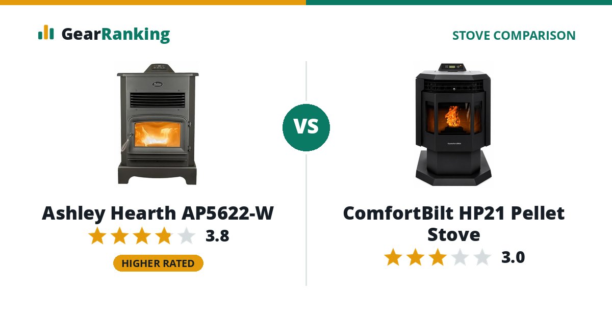 Ashley Hearth AP5622-W vs ComfortBilt HP21 Pellet Stove