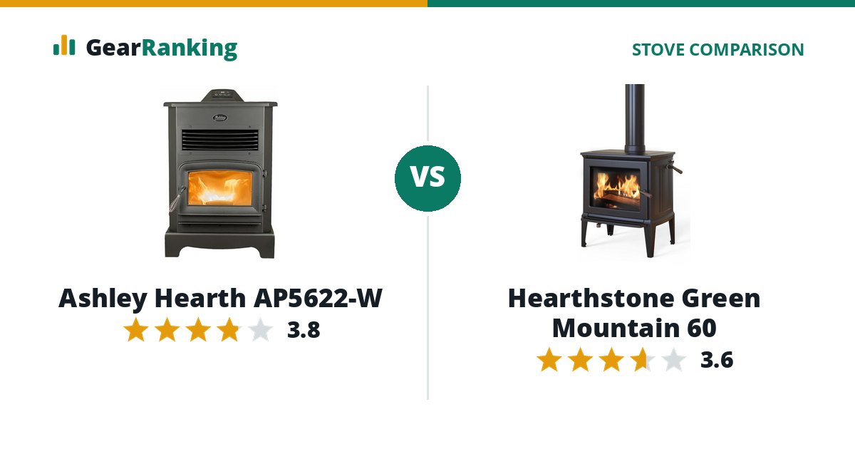Ashley Hearth AP5622-W vs Hearthstone Green Mountain 60