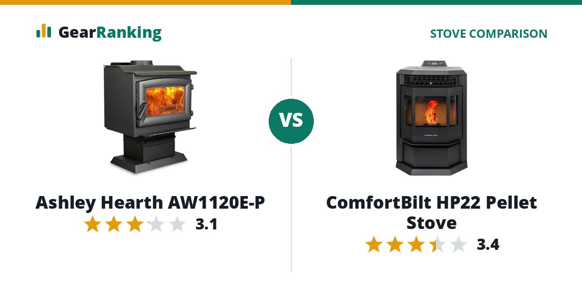 Ashley Hearth AW1120E-P vs ComfortBilt HP22 Pellet Stove