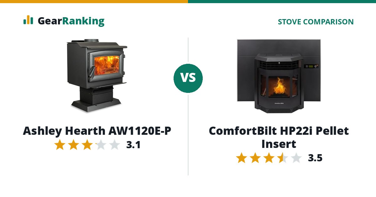 Ashley Hearth AW1120E-P vs ComfortBilt HP22i Pellet Insert